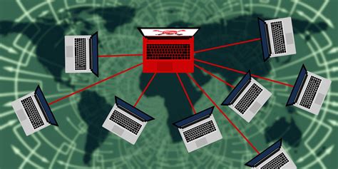 what are botnets similar to